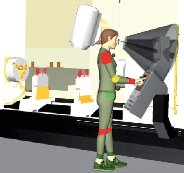 Ergonomi Danışmanlığı