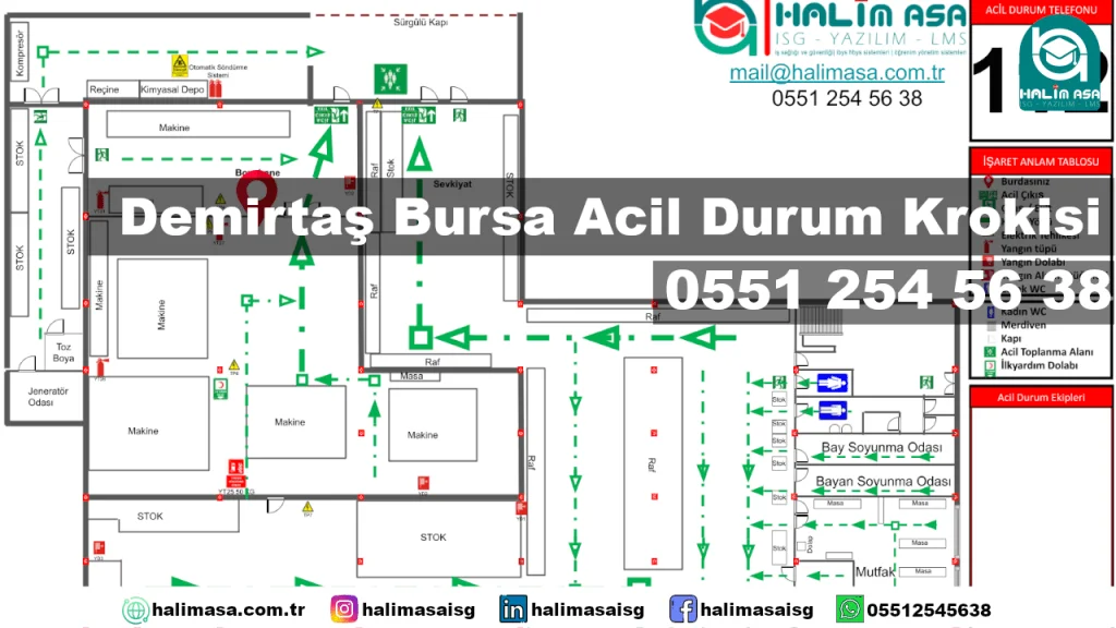 Bursa Demirtaş Acil Durum Krokisi