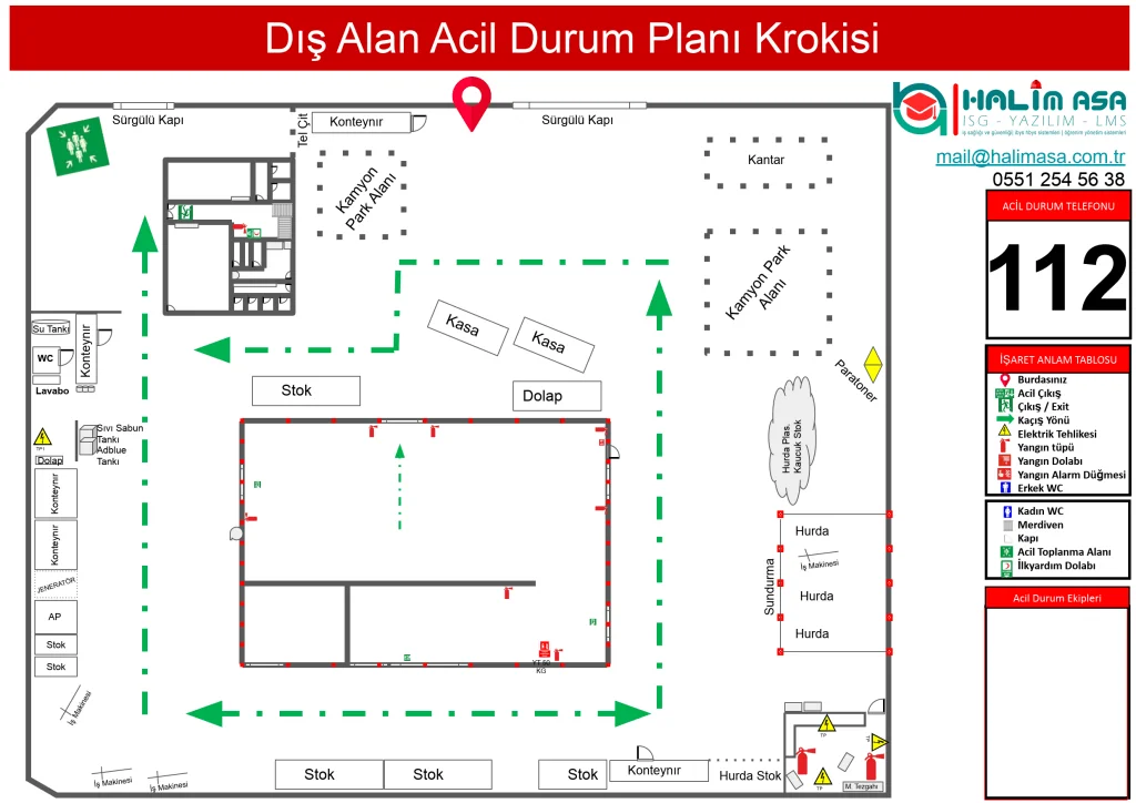 acil durum krokisi dış mekan